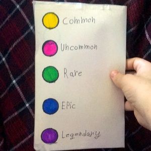 Homemade mystery package